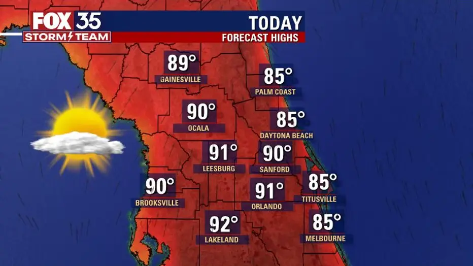 Enjoying Florida's summer heat - temperatures in South Florida
